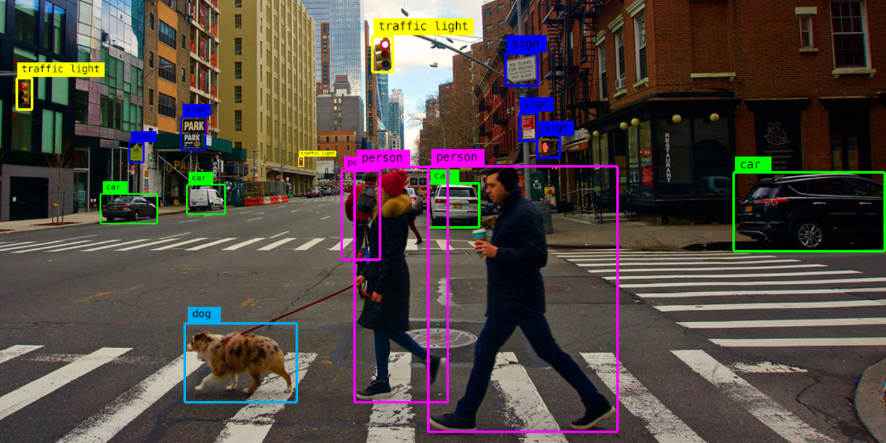 Object Detection